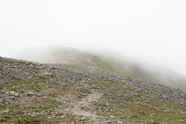 Schiehallion — Route Guide