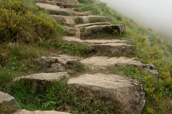 Ben Vorlich and Stuc A' Chroin — Route Guide