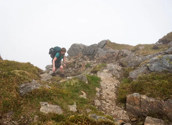 Ben Vorlich and Stuc A' Chroin - Hike Report