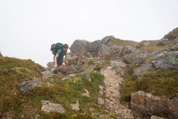 Ben Vorlich and Stuc A' Chroin — Route Guide