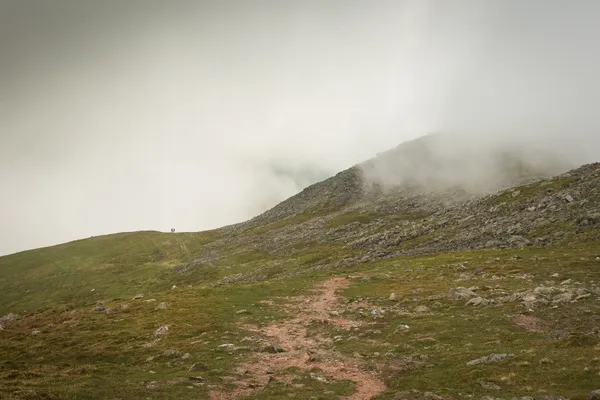 Ben Vorlich and Stuc A' Chroin — Route Guide