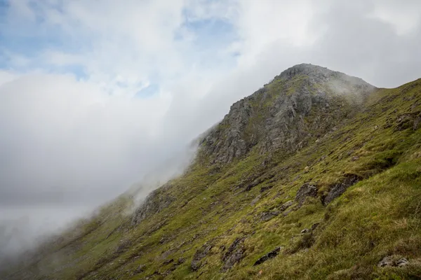Ben Vorlich and Stuc A' Chroin — Route Guide