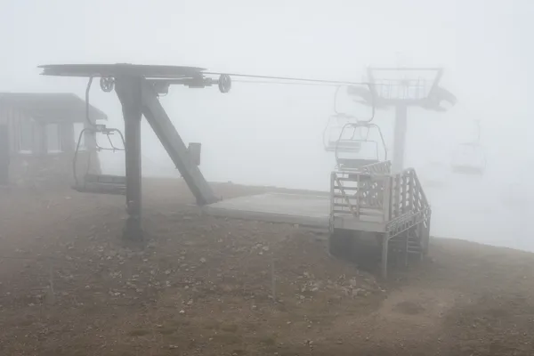 The Cairnwell Munros — Route Guide