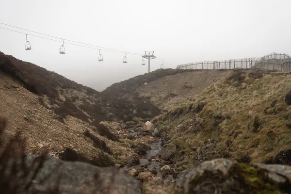 The Cairnwell Munros — Route Guide